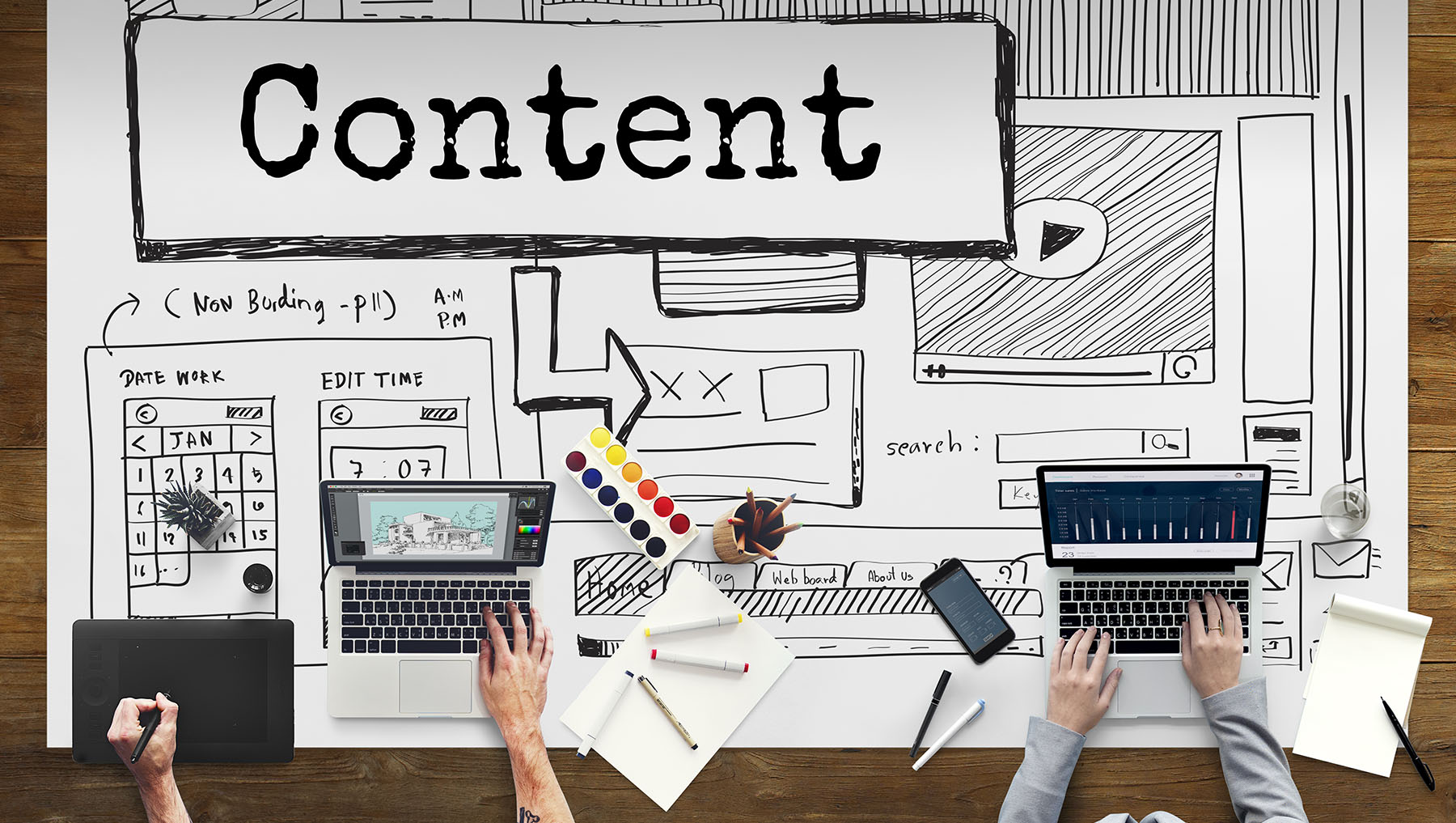 Content Strategy And How It Can Help Your Growth